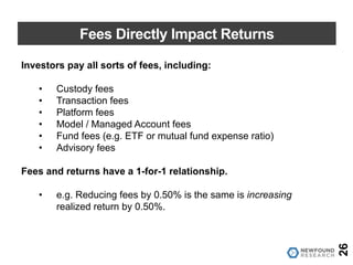 Fees Directly Impact Returns
26
Investors pay all sorts of fees, including:
• Custody fees
• Transaction fees
• Platform fees
• Model / Managed Account fees
• Fund fees (e.g. ETF or mutual fund expense ratio)
• Advisory fees
Fees and returns have a 1-for-1 relationship.
• e.g. Reducing fees by 0.50% is the same is increasing
realized return by 0.50%.
 