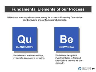 3
Fundamental Elements of our Process
While there are many elements necessary for successful investing, Quantitative
and Behavioral are our foundational elements.
QuQUANTITATIVE
BeBEHAVIORAL
We believe in a research-driven,
systematic approach to investing.
We believe the optimal
investment plan is first and
foremost the the one we can
stick with.
 