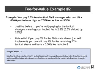 Fee-for-Value Example #2
32
Did you know…?
Newfound offers a suite of highly tactical separately managed accounts (www.thinknewfound.com)
and mutual funds (www.thinknewfoundfunds.com), designed to be paired with low-cost strategic
allocations.
Example: You pay 0.5% to a tactical SMA manager who can tilt a
60/40 portfolio as high as 70/30 or as low as 50/50.
• Just like before … you’re really paying for the tactical
changes, meaning your implied fee is 2.5% (0.5% divided by
20%)!
• Unbundle! If you pay 0% for the 80% static sleeve (i.e. self
implement), you can still pay 1% for the remaining 20%
tactical sleeve and have a 0.30% fee reduction!
 