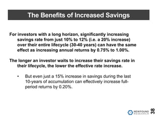 The Benefits of Increased Savings
For investors with a long horizon, significantly increasing
savings rate from just 10% to 12% (i.e. a 20% increase)
over their entire lifecycle (30-40 years) can have the same
effect as increasing annual returns by 0.75% to 1.00%.
The longer an investor waits to increase their savings rate in
their lifecycle, the lower the effective rate increase.
• But even just a 15% increase in savings during the last
10-years of accumulation can effectively increase full-
period returns by 0.20%.
38
 