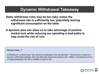 Dynamic Withdrawal Takeaway
Static withdrawal rules may be too risky unless the
withdrawal rate is sufficiently low, potentially leaving
significant consumption on the table.
A dynamic plan can allow us to take advantage of positive
market luck while reducing our spending in bad paths to
help avoid the risk of ruin.
51
Did you know…?
At Newfound, we like to say “risk cannot be destroyed, only transformed.” Moving from a fixed to a
dynamic withdrawal strategy does not eliminate sequence-of-return risk. Rather, it transforms it from
a longevity/bequest risk into a volatility of payout risk.
 