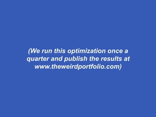 (We run this optimization once a
quarter and publish the results at
www.theweirdportfolio.com)
 