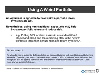 Using A Weird Portfolio
62
An optimizer is agnostic to how weird a portfolio looks.
Investors are not.
Nevertheless, using non-traditional exposures may help
increase portfolio return and reduce risk.
• e.g. Putting 50% of client assets in a standard 60/40
stock/bond blend and the remaining 50% in the “weird”
60/40 still increases annual expected return by 0.29%*.
Did you know…?
Newfound’s free-to-subscribe QuBe portfolios are designed balance both quantitative and behavioral
elements. The suite goes beyond traditional asset classes in effort to increase expected return, but
recognizes that the optimal portfolio is first and foremost one that investors can stick with. Learn
more at www.qubeportfolios.com.
*Source: J.P. Morgan 2017 capital market assumptions. Calculations by Newfound Research.
 