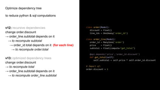 Optimize dependency tree
to reduce python & sql computations
v12: recursive dependencies
change order.discount
→ order_line.subtotal depends on it
→ to recompute subtotal
→ order_id.total depends on it (for each line)
→ to recompute order.total
v13: optimized dependency trees
change order.discount
→ to recompute total
→ order_line.subtotal depends on it
→ to recompute order_line.subtotal
class order(Model):
discount = Float()
line_ids = One2many('order_id')
class order_line(Model):
order_id = Many2one('order')
price = Float()
subtotal = Float(compute="get_total")
@api.depends('price','order_id.discount')
def get_total(self):
self.subtotal = self.price * self.order_id.discount
# Impact of:
order.discount = 1
 