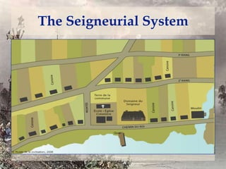The Seigneurial System

 