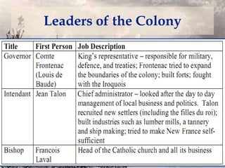 Leaders of the Colony

 