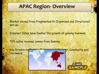 APAC Region- Overview Market moved from Fragmented to Organized and Structured set-up Internet Cafes have fuelled the growth of gaming business  70% cafes revenue comes from Gaming  Key Drivers to Gaming- Environment, Content, Community and Hardware 