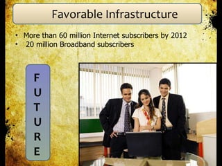 Favorable Infrastructure More than 60 million Internet subscribers by 2012 20 million Broadband subscribers F U T U R E 