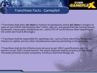 Franchisee Facts - GamepleX Franchisee shall enjoy  70% share  in revenue on gamepacks sold &  40% share  in margins on sales of cool ZAPAK merchandises like T-shirts, caps etc, and peripherals like Gaming Mouse, Keyboards, mouse pads, headphones etc , Game CD’s of world Famous titles happening at the outlet and Food & Beverages. Franchisee shall be responsible for operating cost , such as Rent, Electricity, Manpower, Interest on capital, and any other miscellaneous expenses pertaining to the premises.  Franchisee shall do the infrastructure set-up at as per ZDEL’s specifications and the interiors as per ZDEL’s brand manual. The assets deployed shall be property of Franchisee. The assets primarily include Computers, Furniture, electrical fittings, etc. 