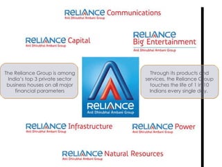The Reliance Group is among India’s top 3 private sector business houses on all major financial parameters Through its products and services, the Reliance Group touches the life of 1 in 10 Indians every single day.  