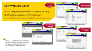 Fbi Interface NEW Fronius TPSi RI FBi FANUC 1.0 Interface - Product Introduction.pdf