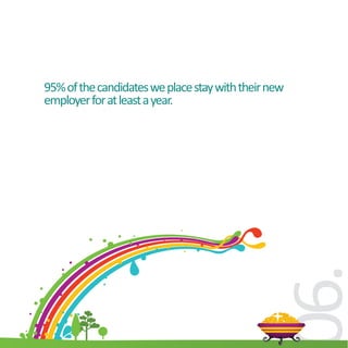 95% of the candidates we place stay with their new
employer for at least a year.




                                              6.
 
