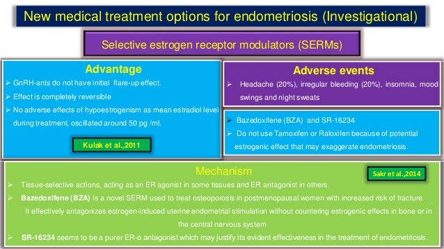New Frontiers In Endometriosis Prof Salah Roshdy
