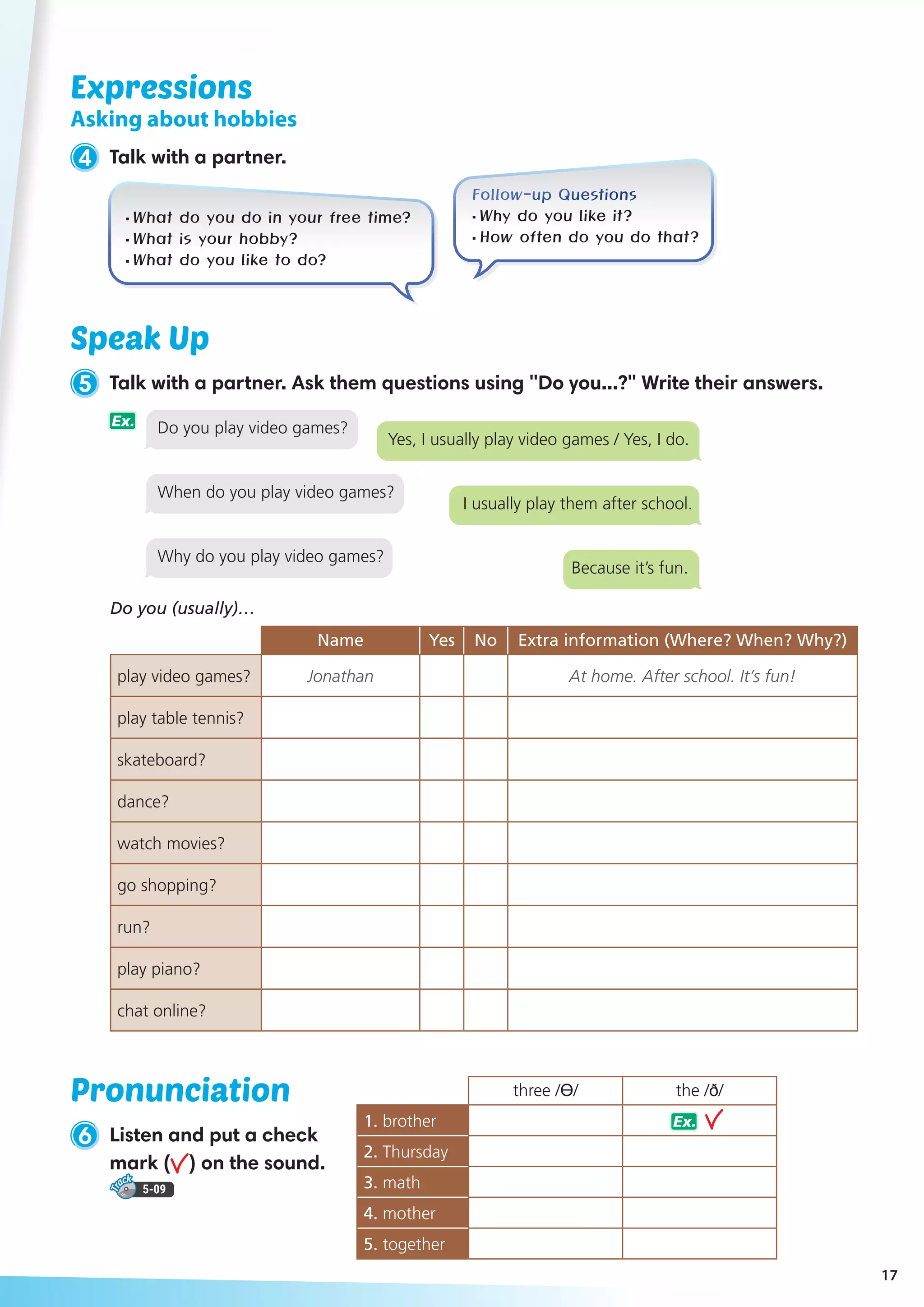 Name Yes No Extra information (Where? When? Why?)
play video games? Jonathan At home. After school. It’s fun!
play table tennis?
skateboard?
dance?
watch movies?
go shopping?
run?
play piano?
chat online?
Speak Up
5 Talk with a partner. Ask them questions using Do you...? Write their answers.
Pronunciation
6 Listen and put a check
mark ( ) on the sound.
5-09
Expressions
Asking about hobbies
4 Talk with a partner.
Do you (usually)…
Do you play video games?
Yes, I usually play video games / Yes, I do.
When do you play video games?
I usually play them after school.
Why do you play video games?
Because it’s fun.
·What do you do in your free time?
·What is your hobby?
·What do you like to do?
Follow-up Questions
·Why do you like it?
·How often do you do that?
three /Ɵ/ the /ð/
1. brother
2. Thursday
3. math
4. mother
5. together
Ex.
Ex.
17
 