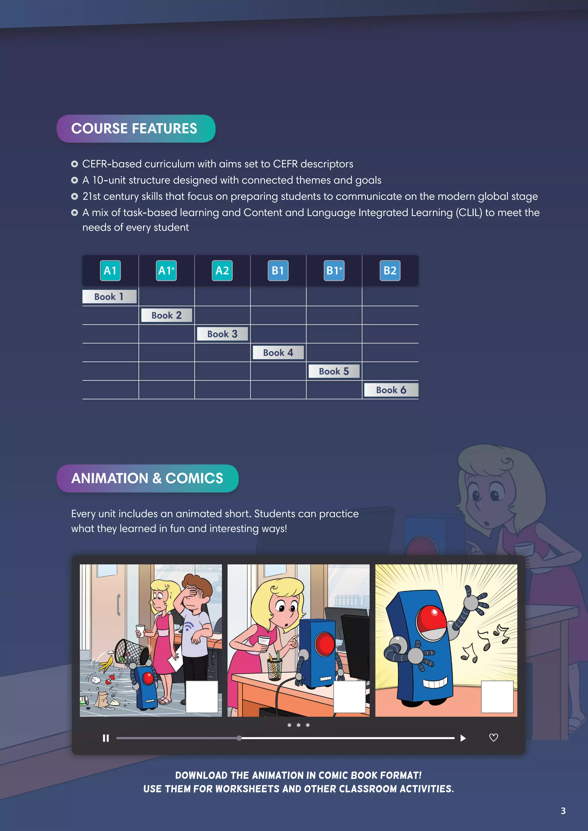 3
	CEFR-based curriculum with aims set to CEFR descriptors
	A 10-unit structure designed with connected themes and goals
	21st century skills that focus on preparing students to communicate on the modern global stage
	A mix of task-based learning and Content and Language Integrated Learning (CLIL) to meet the
needs of every student
COURSE FEATURES
Book 1
Book 3
Book 5
Book 2
Book 4
Book 6
Every unit includes an animated short. Students can practice
what they learned in fun and interesting ways!
ANIMATION  COMICS
Download the animation in comic book format!
Use them for worksheets and other CLASSROOM activities.
3
 