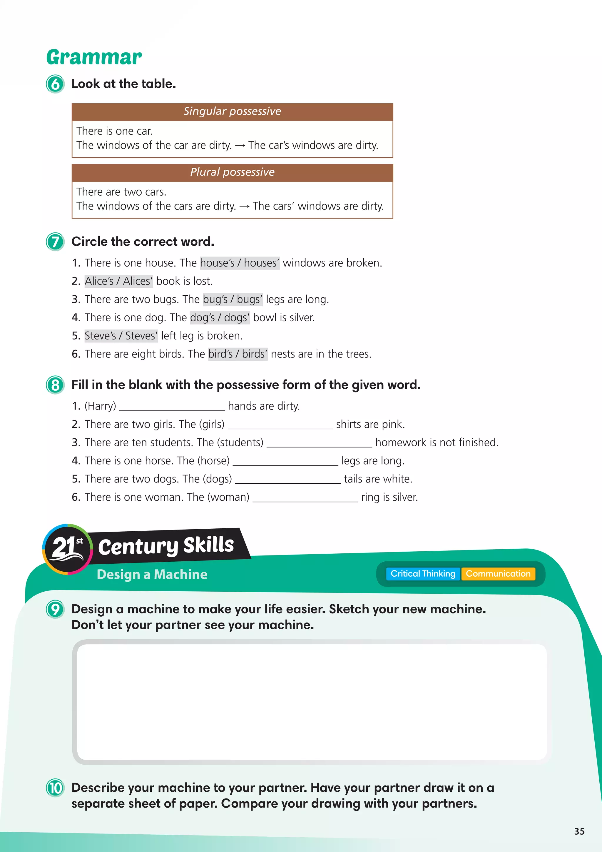 Design a Machine
10 Describe your machine to your partner. Have your partner draw it on a
separate sheet of paper. Compare your drawing with your partners.
Century Skills
6 Look at the table.
Singular possessive
There is one car.
The windows of the car are dirty. → The car’s windows are dirty.
Plural possessive
There are two cars.
The windows of the cars are dirty. → The cars’ windows are dirty.
Grammar
7 Circle the correct word.
1.	There is one house. The house’s / houses’ windows are broken.	
2.	Alice’s / Alices’ book is lost.
3.	There are two bugs. The bug’s / bugs’ legs are long.	
4.	There is one dog. The dog’s / dogs’ bowl is silver.
5.	Steve’s / Steves’ left leg is broken.	
6.	There are eight birds. The bird’s / birds’ nests are in the trees.
8 Fill in the blank with the possessive form of the given word.
1.	(Harry) ___________________ hands are dirty.		
2.	There are two girls. The (girls) ___________________ shirts are pink.
3.	There are ten students. The (students) ___________________ homework is not finished.
4.	There is one horse. The (horse) ___________________ legs are long.		
5.	There are two dogs. The (dogs) ___________________ tails are white.	
6.	There is one woman. The (woman) ___________________ ring is silver.
Critical Thinking Communication
35
9 Design a machine to make your life easier. Sketch your new machine.
Don’t let your partner see your machine.
 