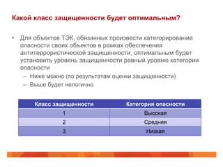 Какой класс защищенности будет оптимальным?
•  Для объектов ТЭК, обязанных произвести категорирование
опасности своих объектов в рамках обеспечения
антитеррористической защищенности, оптимальным будет
установить уровень защищенности равный уровню категории
опасности
–  Ниже можно (по результатам оценки защищенности)
–  Выше будет нелогично
Класс защищенности

Категория опасности

1

Высокая

2

Средняя

3

Низкая

 