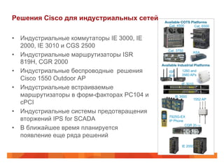 Решения Cisco для индустриальных сетей
•  Индустриальные коммутаторы IE 3000, IE
2000, IE 3010 и CGS 2500
•  Индустриальные маршрутизаторы ISR
819H, CGR 2000
•  Индустриальные беспроводные решения
Cisco 1550 Outdoor AP
•  Индустриальные встраиваемые
маршрутизаторы в форм-факторах PC104 и
cPCI
•  Индустриальные системы предотвращения
вторжений IPS for SCADA
•  В ближайшее время планируется
появление еще ряда решений

Available COTS Platforms
Cat. 4500
Cat. 6500

Cat. 3750

ASA

Available Industrial Platforms
ISR
819

1260 and
3560 APs
IE 3010

IE 3000

1552 AP

7925G-EX
IP Phone
CGR 2010

IE 2000

 