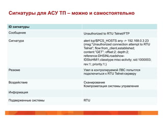 Сигнатуры для АСУ ТП – можно и самостоятельно
ID сигнатуры
Сообщение

Unauthorized to RTU Telnet/FTP

Сигнатура

alert tcp!$PCS_HOSTS any -> 192.168.0.3 23
(msg:”Unauthorized connection attempt to RTU
Telnet”; flow:from_client,established;
content:”GET”; offset:2; depth:2;
reference:DHSINLroadshowIDStoHMI1;classtype:misc-activity; sid:1000003;
rev:1; priority:1;)

Резюме

Узел в контролируемой ЛВС попытлся
подключиться к RTU Telnet-серверу

Воздействие

Сканирование
Компрометация системы управления

Информация
Подверженные системы

RTU

 