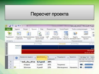 Пересчет проекта




                   Microsoft Confidential.
 