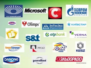 Microsoft Confidential.
 