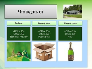 Что ждать от

    Сейчас          Конец лета    Конец года


   «Office 15»      «Office 15»   «Office 15»
   Office 365       Office 365    Office 365
Technical Preview   Public Beta      RTM




                                                Microsoft Confidential.
 