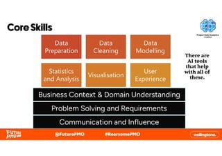 Unlocking the Power of Project Data Analytics in Project Management ...