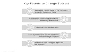 The Critical Role of Change Management in PMO Success - Kering ...