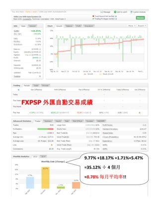 9.77% +18.17% +1.71%+5.47%
=35.12% ¡¡¡ 4 
=8.78% ÿƽÿƽÿƽÿƽ!!
FXPSP RԄӽ׳ɿRԄӽ׳ɿRԄӽ׳ɿRԄӽ׳ɿ
 