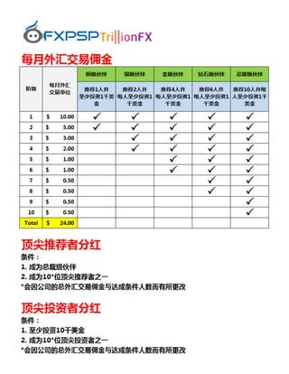 New fxpsp e book chinese fanti