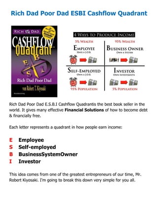 Rich Dad Poor Dad ESBI Cashflow Quadrant
Rich Dad Poor Dad E.S.B.I Cashflow Quadrantis the best book seller in the
world. It gives many effective Financial Solutions of how to become debt
& financially free.
Each letter represents a quadrant in how people earn income:
E Employee
S Self-employed
B BusinessSystemOwner
I Investor
This idea comes from one of the greatest entrepreneurs of our time, Mr.
Robert Kiyosaki. I'm going to break this down very simple for you all.
 