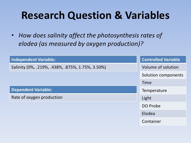 oxygen production