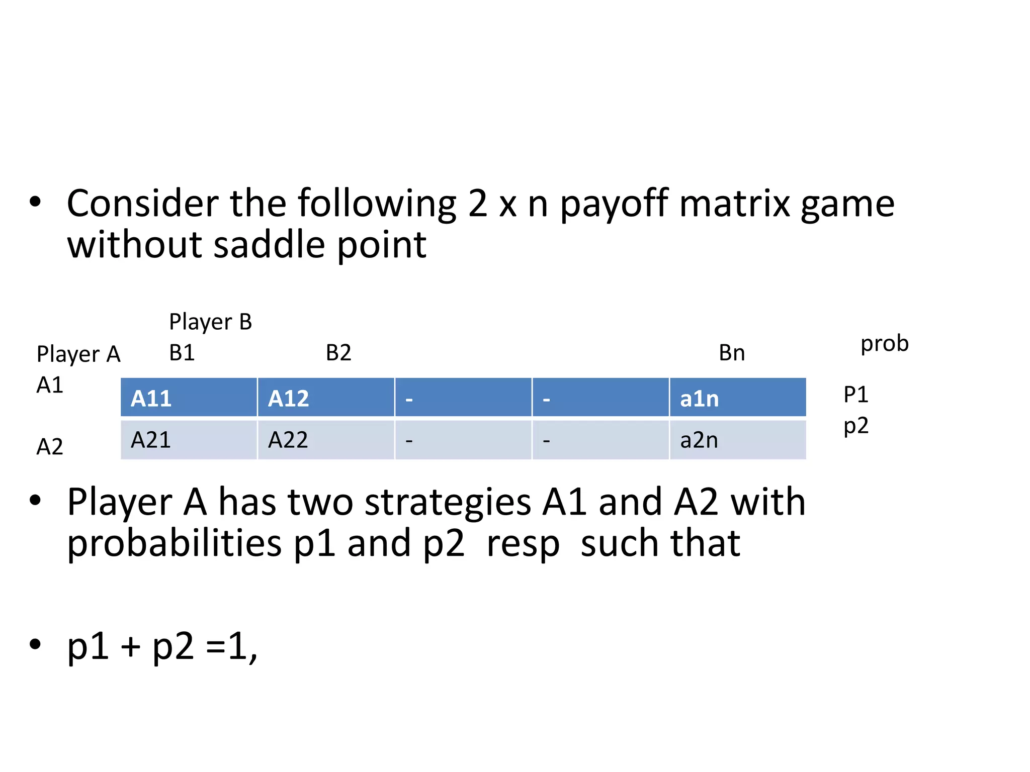 • Consider the following 2 x n payoff matrix game 
without saddle point 
Player B 
B1 B2 Bn Player A prob 
A1 
A11 A12 - - a1n 
A21 A22 - - a2n 
A2 
• Player A has two strategies A1 and A2 with 
probabilities p1 and p2 resp such that 
• p1 + p2 =1, 
P1 
p2 
 