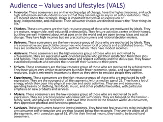 • Innovator. These consumers are on the leading edge of change, have the highest incomes, and such
high self-esteem and abundant resources that they can indulge in any or all self-orientations. They
are located above the rectangle. Image is important to them as an expression of
taste, independence, and character. Their consumer choices are directed toward the "finer things in
life."
• Thinkers. These consumers are the high-resource group of those who are motivated by ideals. They
are mature, responsible, well-educated professionals. Their leisure activities centre on their homes,
but they are well informed about what goes on in the world and are open to new ideas and social
change. They have high incomes but are practical consumers and rational decision makers.
• Believers. These consumers are the low-resource group of those who are motivated by ideals. They
are conservative and predictable consumers who favour local products and established brands. Their
lives are centred on family, community, and the nation. They have modest incomes.
• Achievers. These consumers are the high-resource group of those who are motivated by
achievement. They are successful work-oriented people who get their satisfaction from their jobs
and families. They are politically conservative and respect authority and the status quo. They favour
established products and services that show off their success to their peers.
• Strivers. These consumers are the low-resource group of those who are motivated by achievements.
They have values very similar to achievers but have fewer economic, social, and psychological
resources. Style is extremely important to them as they strive to emulate people they admire.
• Experiencers. These consumers are the high-resource group of those who are motivated by self-
expression. They are the youngest of all the segments, with a median age of 25. They have a lot of
energy, which they pour into physical exercise and social activities. They are avid consumers,
spending heavily on clothing, fast-foods, music, and other youthful favourites, with particular
emphasis on new products and services.
• Makers. These consumers are the low-resource group of those who are motivated by self-
expression. They are practical people who value self-sufficiency. They are focused on the familiar -
family, work, and physical recreation - and have little interest in the broader world. As consumers,
they appreciate practical and functional products.
• Survivors. These consumers have the lowest incomes. They have too few resources to be included in
any consumer self-orientation and are thus located below the rectangle. They are the oldest of all
the segments, with a median age of 61. Within their limited means, they tend to be brand-loyal
consumers.
Audience – Values and Lifestyles (VALS)
 