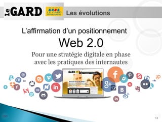 11
Pour une stratégie digitale en phase
avec les pratiques des internautes
L’affirmation d’un positionnement
Web 2.0
 