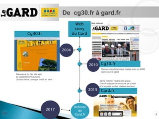 3
Cg30.fr
Premier site dynamique réalisé avec un CMS
open source typo3
Web
story
du GardCg30.fr
2004
Naissance du 1er site web
du Département du Gard
Un site vitrine, statique codé en html
2010
1ére refonte
Gard.fr
2éme refonte : Notre site actuel.
Gard.fr adopte un structure de portail
et s’engage sur les réseaux sociaux
2013
Refonte
de
Gard.fr
2017
 