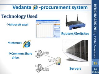 BENCHMARK-2011, PSGIM ,Coimbatore
      Vedanta e -procurement system
Technology Used
  Microsoft excel


                        Routers/Switches

  Internet


   Common Share
    drive.
                                              15
                            Servers          Fri
                                           25 Feb
 