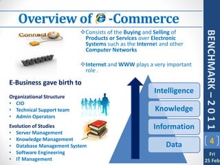 Overview of                       -Commerce
                           Consists of the Buying and Selling of




                                                                      BENCHMARK – 2 0 1 1
                            Products or Services over Electronic
                            Systems such as the Internet and other
                            Computer Networks

                           Internet and WWW plays a very important
                            role .

E-Business gave birth to
                                                       Intelligence
Organizational Structure
• CIO
• Technical Support team                               Knowledge
• Admin Operators
Evolution of Studies                                  Information
• Server Management
• Knowledge Management                                                       4
• Database Management System                               Data
• Software Engineering                                                  Fri
• IT Management                                                       25 Feb
 