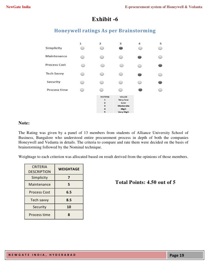 microsoft business intelligence case studies microsoft business intelligence case studies
