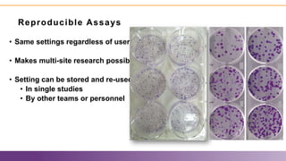 Reproducible Assays
• Same settings regardless of user
• Makes multi-site research possible
• Setting can be stored and re-used
• In single studies
• By other teams or personnel
 