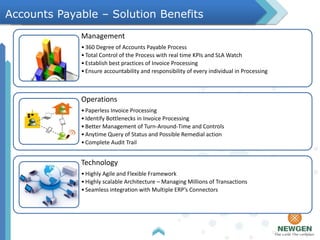 Newgen Accounts Payable Solution with SAP | PPTX