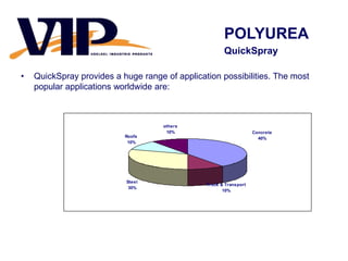 New Generation Coatings Ashish