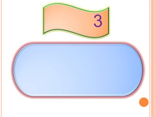 บทที่  3ความต้องการของระบบการบริหารงานธุรการ             โรงเรียนโนนสะอาดชุมแสงวิทยา