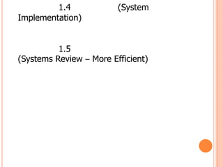                1.4 การนำไปใช้ (System Implementation) หมายถึง การนำเอาระบบงานธุรการที่ร่วมกันออกแบบไว้ไปใช้จริงตามขั้นตอนที่ร่วมกันจัดทำขึ้นในโรงเรียน               1.5 การตรวจสอบ ทบทวนระบบ (Systems Review – More Efficient) หมายถึง การนำผลการปฏิบัติงานธุรการตามรูปแบบที่วางไว้มาตรวจสอบผลการปฏิบัติงานว่าเป็นไปตามวัตถุประสงค์และเป้าหมายที่วางไว้หรือไม่ มีความเหมาะสมกับโรงเรียนเพียงใด   ควรปรับปรุงแก้ไขอย่างไรบ้างจึงจะบรรลุวัตถุประสงค์ที่กำหนดไว้ รวมถึงการรักษาดูแลระบบที่จัดทำขึ้นด้วย