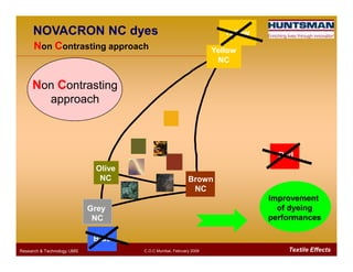 Yellow
Yellow
NC
Non Contrasting
approach
Non Contrasting approach
NOVACRON NC dyes
Textile EffectsResearch & Technology /JMS C.O.C Mumbai, February 2009
ImprovementImprovement
of dyeingof dyeing
performancesperformances
N
Olive
NC
Grey
NC
Brown
NC
Red
Blue
 