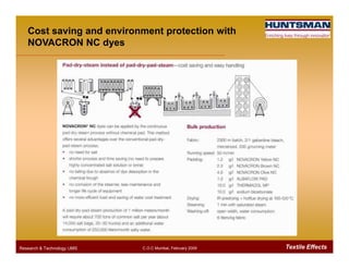 Cost saving and environment protection with
NOVACRON NC dyes
Textile EffectsResearch & Technology /JMS C.O.C Mumbai, February 2009
 
