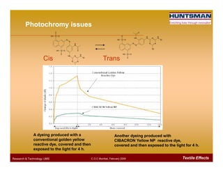 N N
N
S
S
O
O
OH
O
O
OH
N
N
NH
R2
N
H
R1
N
H
O
N N
N
S
S
O
OH O
O
OH O
N
N
NH
O
N
H
N
H
R1
R2
CisCis TransTrans
Photochromy issuesPhotochromy issues
Textile EffectsResearch & Technology /JMS C.O.C Mumbai, February 2009
A dyeing produced with a
conventional golden yellow
reactive dye, covered and then
exposed to the light for 4 h.
Another dyeing produced with
CIBACRON Yellow NP reactive dye,
covered and then exposed to the light for 4 h.
 