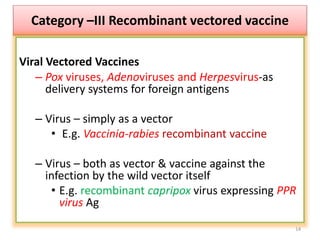 14
Category –III Recombinant vectored vaccine
Viral Vectored Vaccines
– Pox viruses, Adenoviruses and Herpesvirus-as
delivery systems for foreign antigens
– Virus – simply as a vector
• E.g. Vaccinia-rabies recombinant vaccine
– Virus – both as vector & vaccine against the
infection by the wild vector itself
• E.g. recombinant capripox virus expressing PPR
virus Ag
 