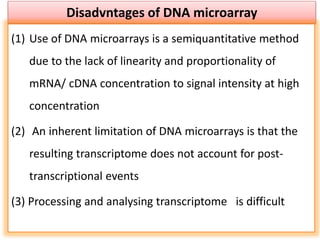 Disadvntages of DNA microarray
(1) Use of DNA microarrays is a semiquantitative method
due to the lack of linearity and proportionality of
mRNA/ cDNA concentration to signal intensity at high
concentration
(2) An inherent limitation of DNA microarrays is that the
resulting transcriptome does not account for post-
transcriptional events
(3) Processing and analysing transcriptome is difficult
 