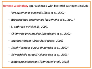 Reverse vaccinology approach used with bacterial pathogens include
– Porphyromonas gingivalis (Ross et al., 2002)
– Streptococcus pneumoniae (Wizemann et al., 2001)
– B. anthracis (Ariel et al., 2002)
– Chlamydia pneumoniae (Montigiani et al., 2002)
– Mycobacterium tuberculosis (Betts, 2002)
– Staphylococcus aureus (Vytvytska et al., 2002)
– Edwardsiella tarda (Srinivasa Rao et al., 2003)
– Leptospira interrogans (Gamberini et al., 2005)
 